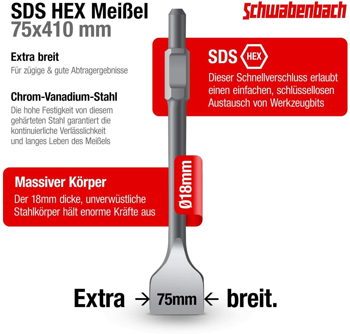 SCHWABENBACH ® SDS HEX Meißel 75 x 410mm - Ideal zum Abtragen von Beton & Mauerwerk - SDS Sechskant Extra Gehärtete Spitze - Abstemmen mit Abbruchhammer Stemmhammer - Spatmeißel - Asphaltmeißel