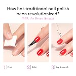 Manucurist Set système GreenTM avec prune - Kit de manucure végétalien professionnel : 1 Dégraissant, 1 Manteau de base, 1 Du vin noir polonais à ongles 1 Top manteau, gouttes séchées - Des cadeaux pour elle