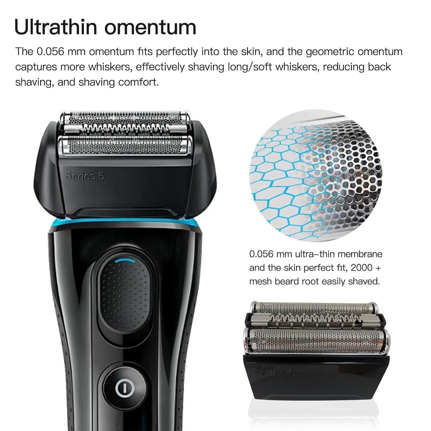 Diagram showing ultrathin omentum technology