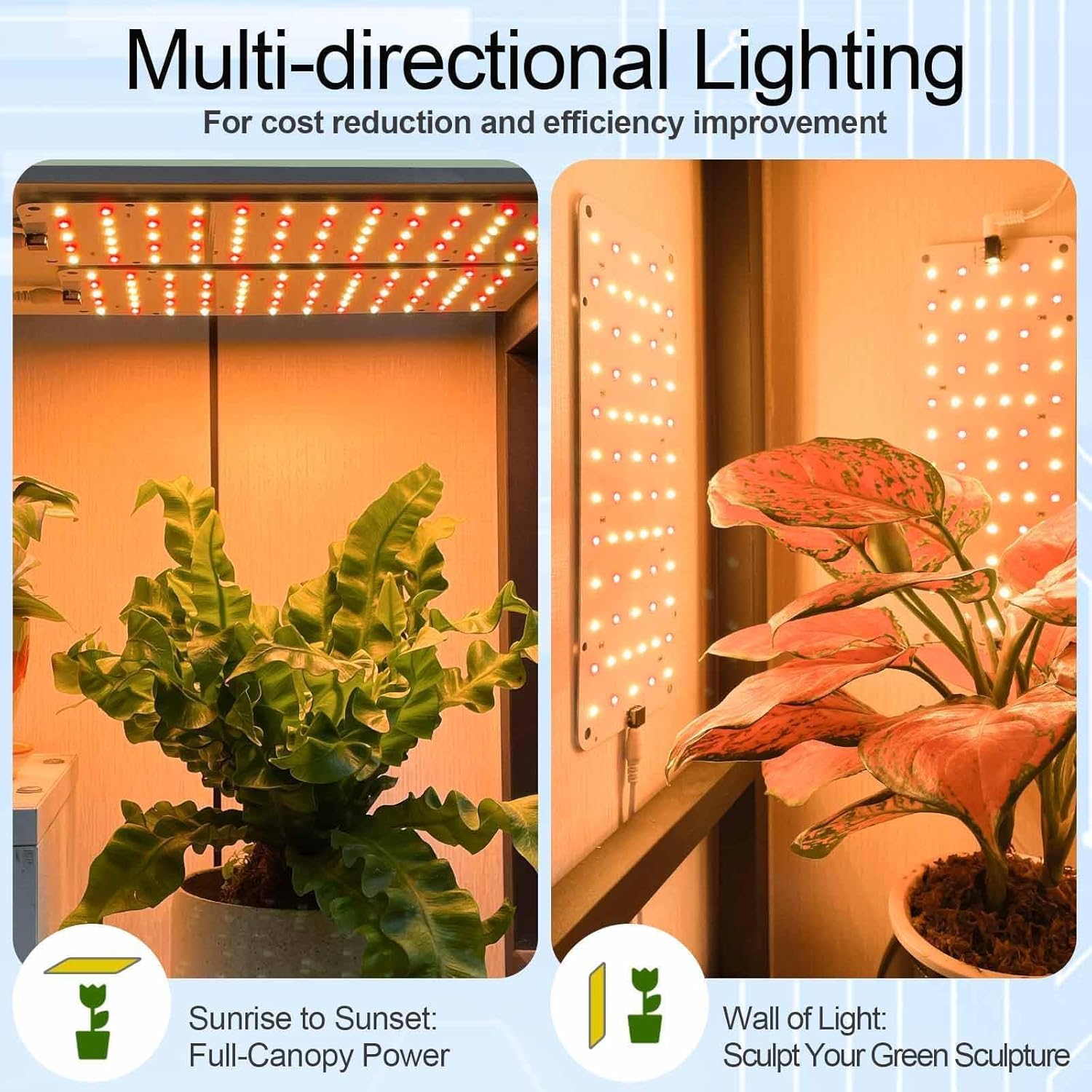 DOMMIA Panel Grow Light for Indoor Plants, 20W Ultra-Thin Full Spectrum LED Grow Light for Shelf & Cabinet, Dimmable with 6/12/16H Timer, Warm White, 1-Pack