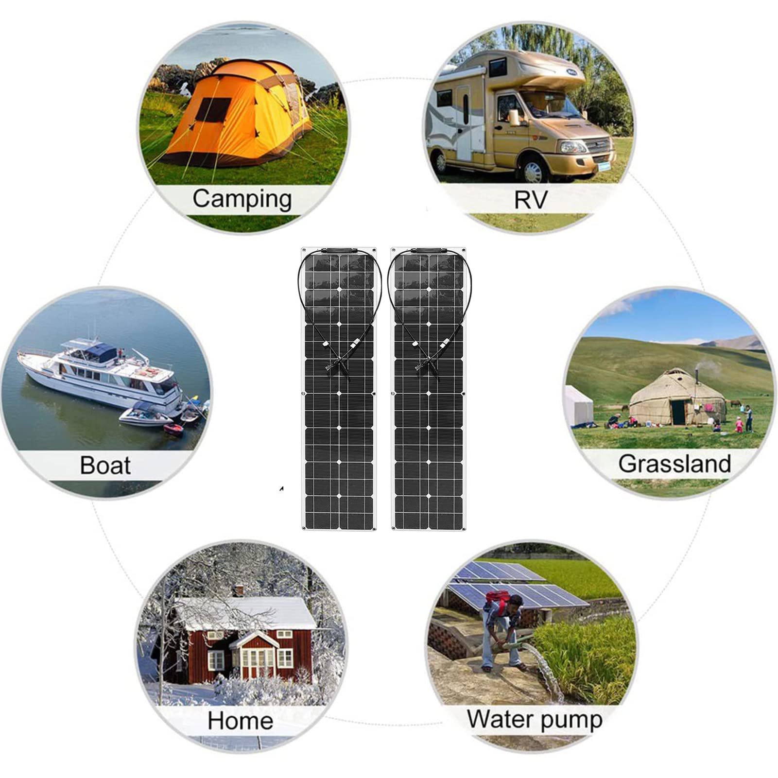 Pannello Solare Flessibile Monocristallino 400W 800W Kit Impianto Solare Modulo Fotovoltaico Cellula Regolatore 40A Connettore PV Casa Camper Roulotte Barca Caricabatterie 2x200W