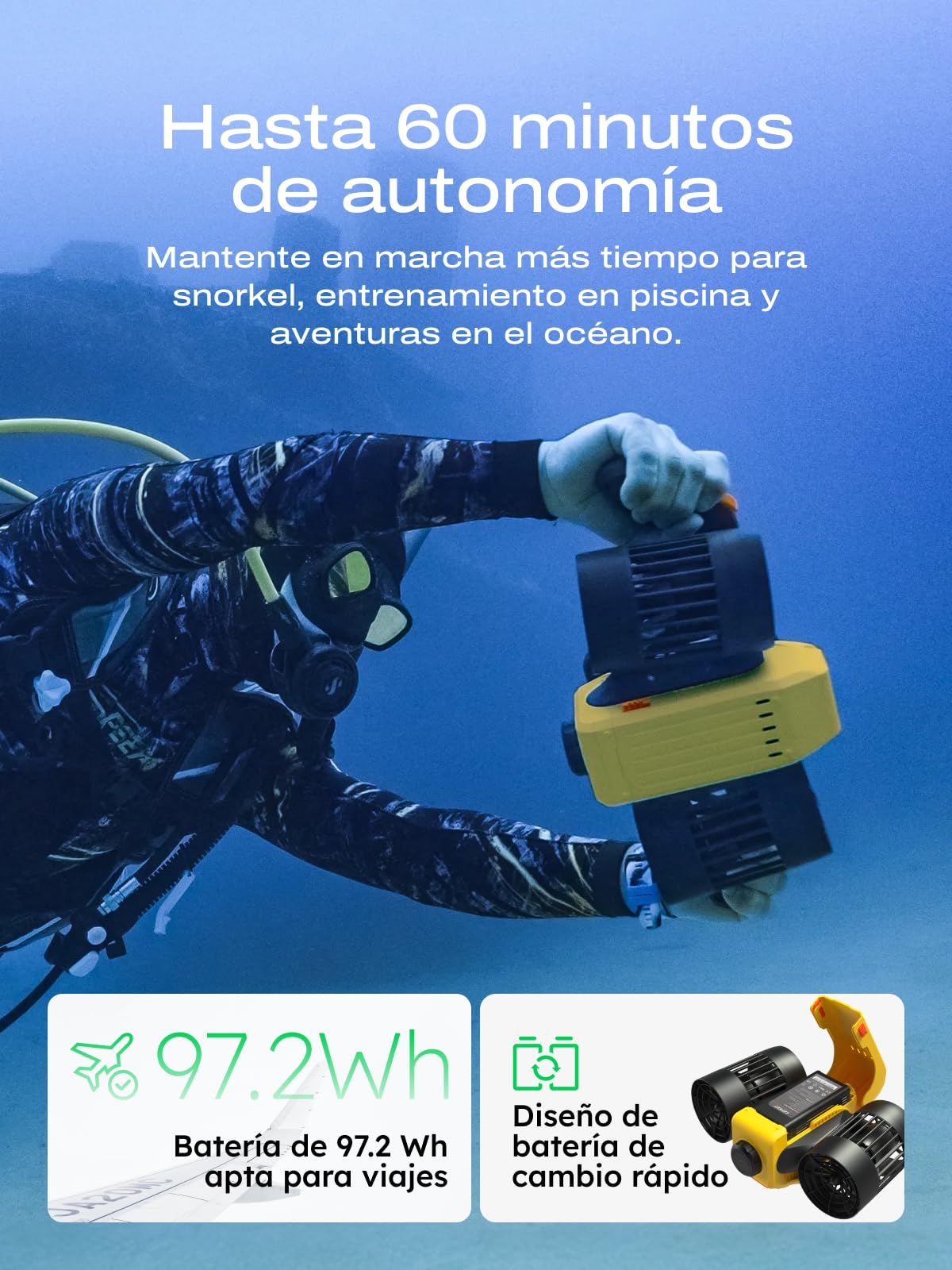 LEFEET C1 Scooter Subacuático Motores duales: Scooters con duración máxima de batería de 60 min, IPX8 30 M a Prueba de Agua para Deportes acuáticos, Buceo en Piscina, Buceo para niños/Adultos