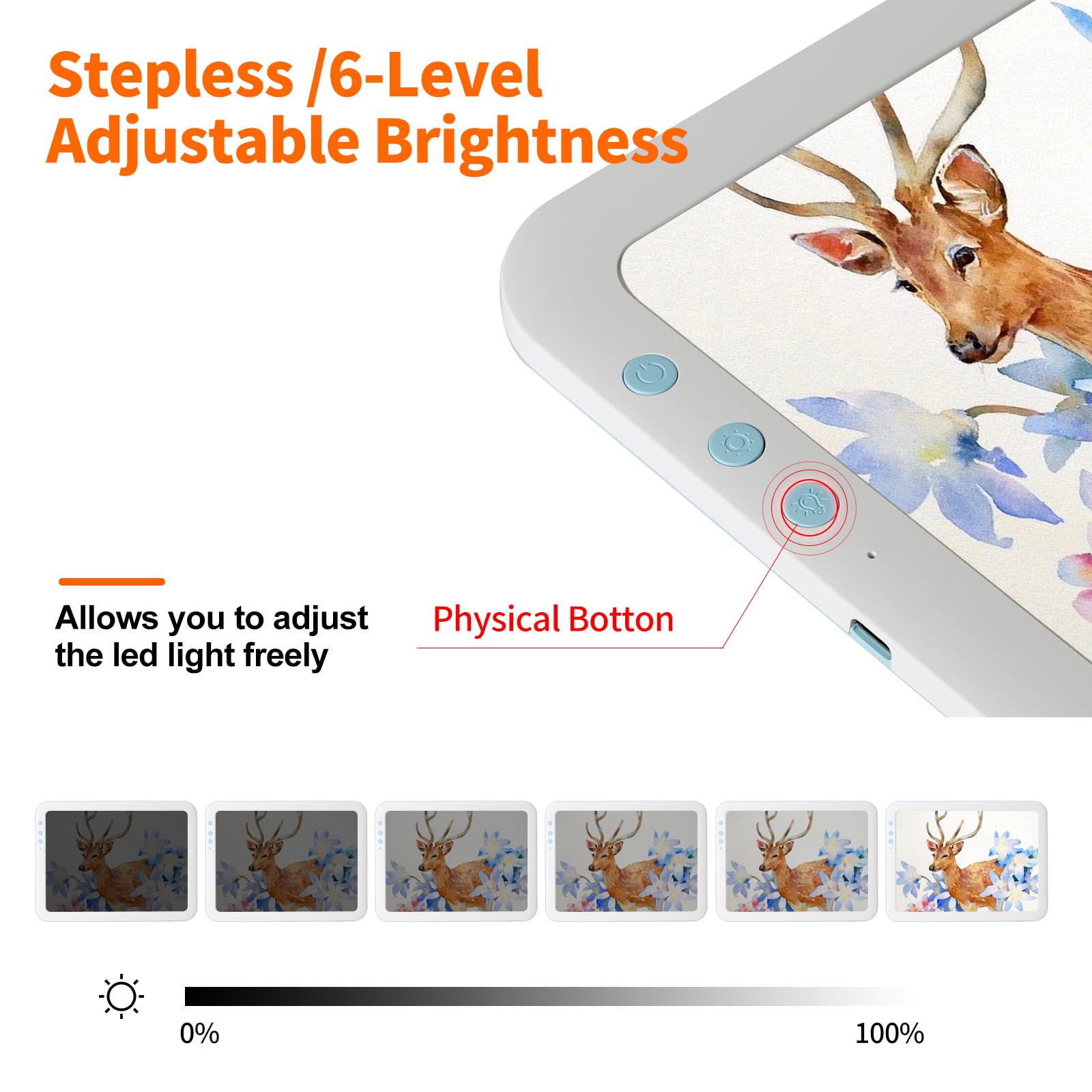 KOBAIBAN Boîte à lumière LED A3 sans fil avec sac de transport, haute capacité 3500 mAh, alimentée par batterie au lithium, 3 modes de couleur de lumière, table lumineuse super lumineuse pour