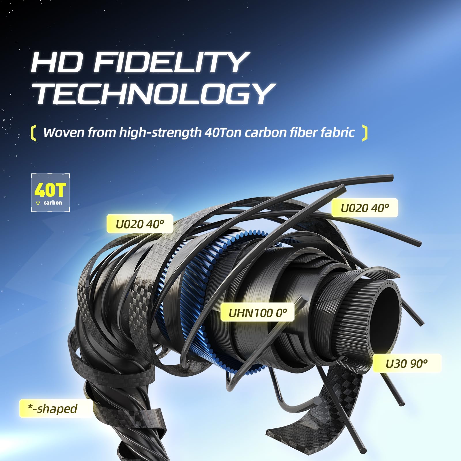 HZ MH-504 ワンピースロッド Amazon | HANDING Serenity 1ピース 釣り竿 7フィート スピニング