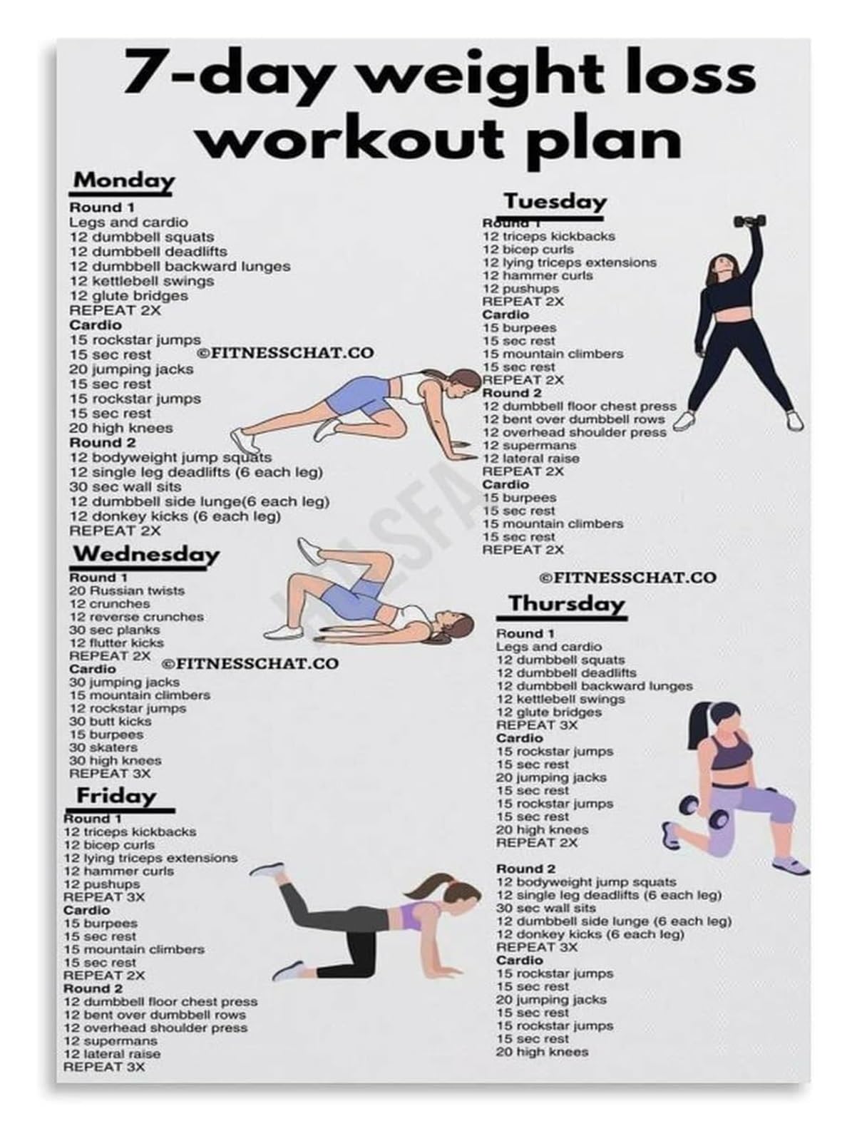 BIANMTSW Workout Plan Poster Seven Day Weight Loss Gym Wall-Art