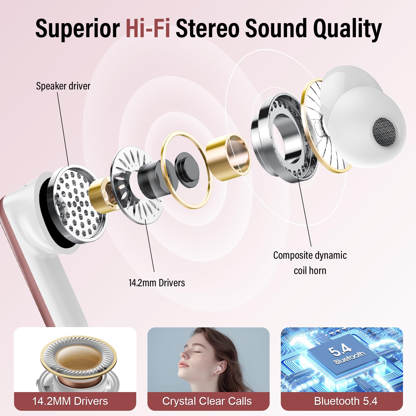 Thunelec Ecouteurs Bluetooth sans Fil, 48H Écouteur Bluetooth 5.4 avec Écran Tactile Multifonction, ANC/ENC/Mode Transparence/Mode 5 EQ, Rose