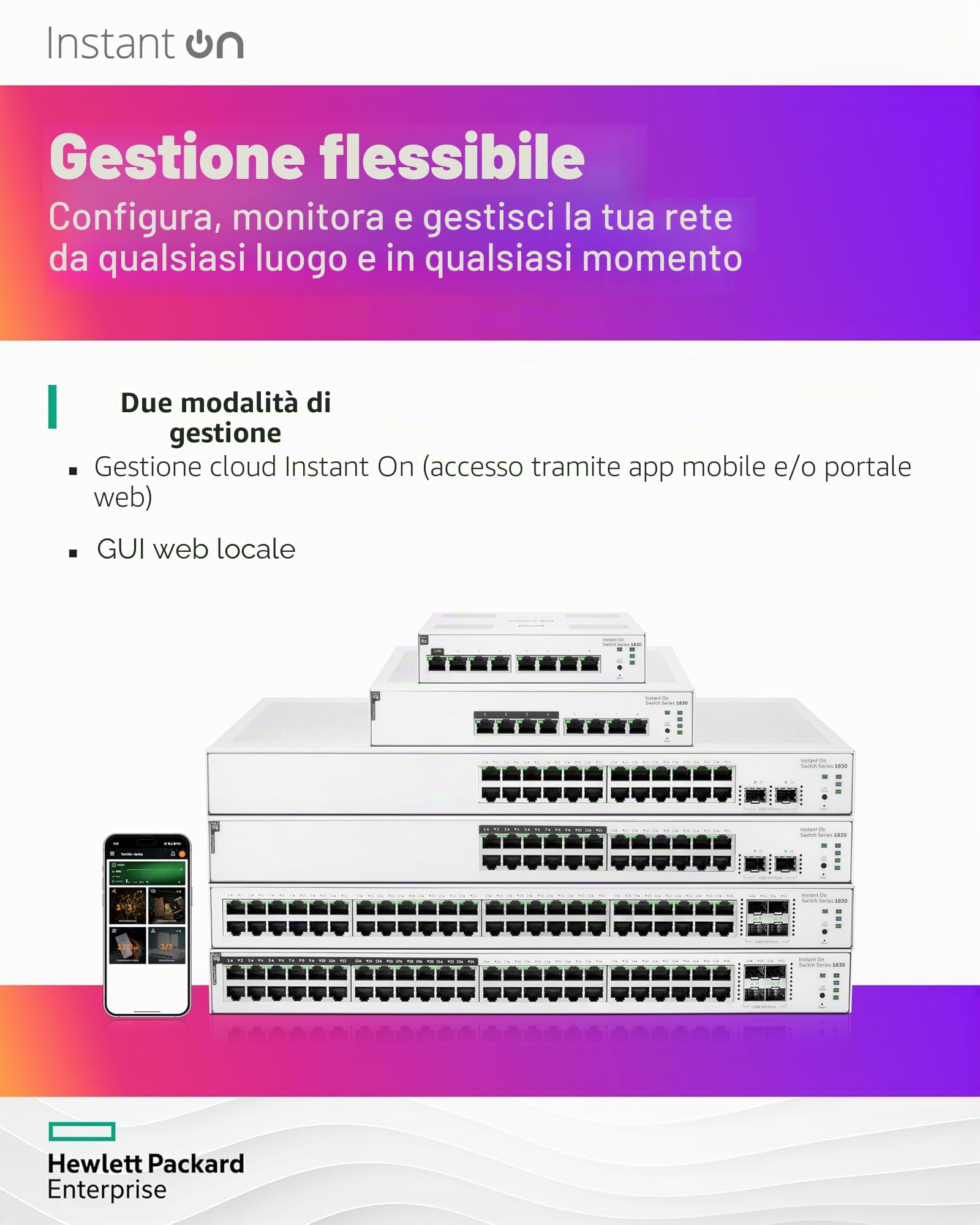 Hewlett Packard Enterprise Aruba Instant On 1830 24g 2sfp Gestito L2 Gigabit Ethernet [10/100/1000] 1u (aruba Switch Ion 1830 24g - 2sfp Europe - Eng