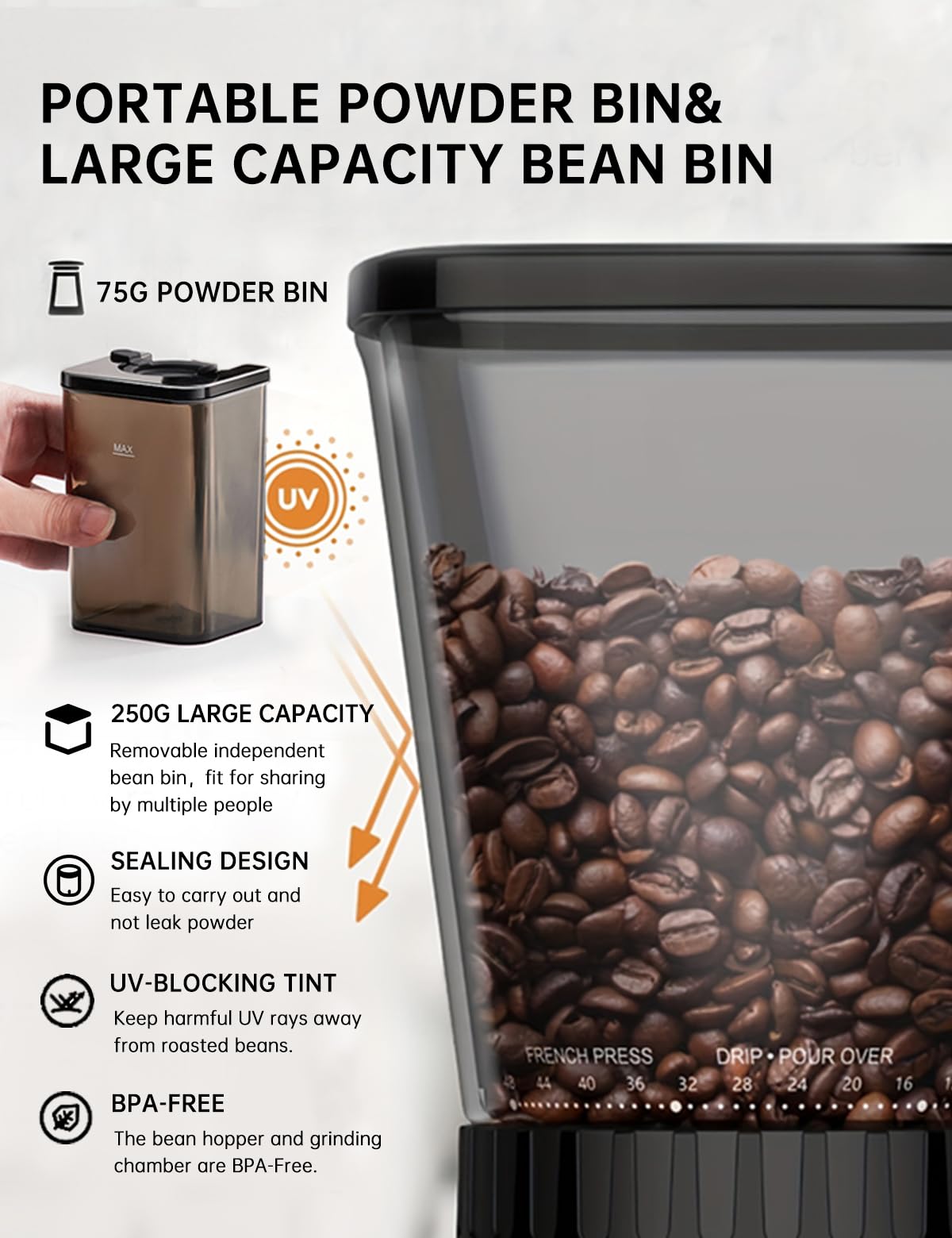 CAFELFFE Macinacaffè elettrico per portafiltro e contenitore, 48 livelli di macinazione regolabili con funzione antistatica per espresso, caffè filtro, Pour Over, Cold Brew e French Coffee – ideale