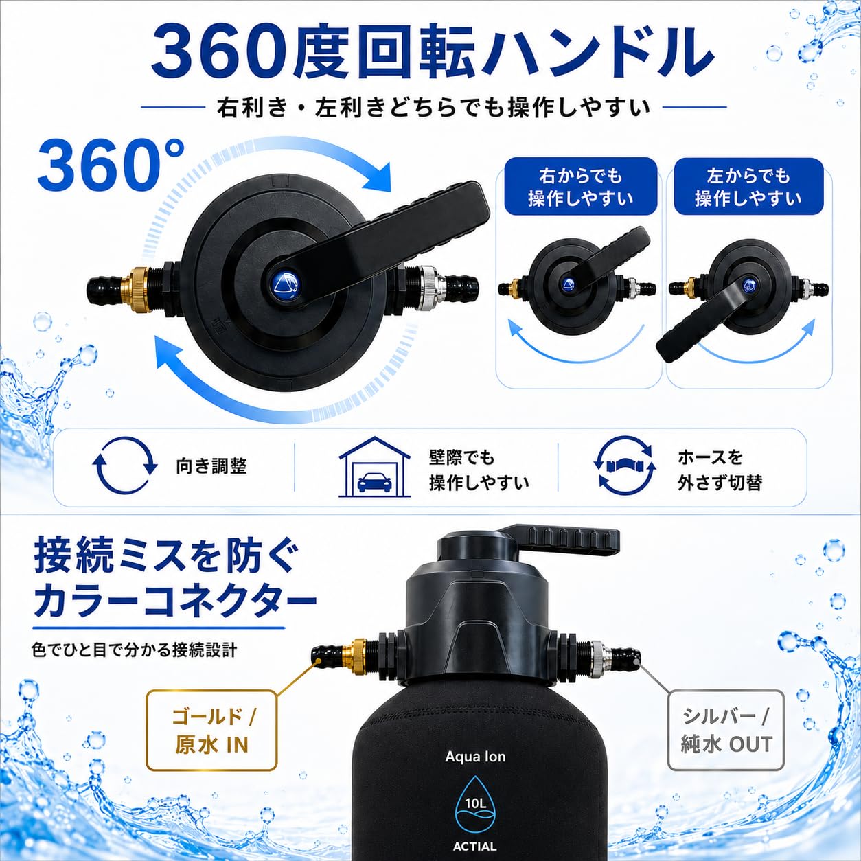 Amazon | ACTIAL 純水器 イオン交換樹脂 洗車 10L 専用カバー TDS