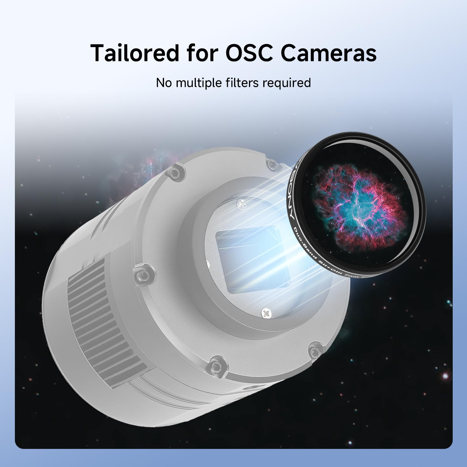 Svbony SV220 Filtro para Telescopio, SII y OIII, 7 NM Doble Banda y 1,25" Filtro para Nebulosas,Accesorio para Telescopio de Profundidad de Corte OD5, Obtener Imágenes de Nebulosas de Emisión