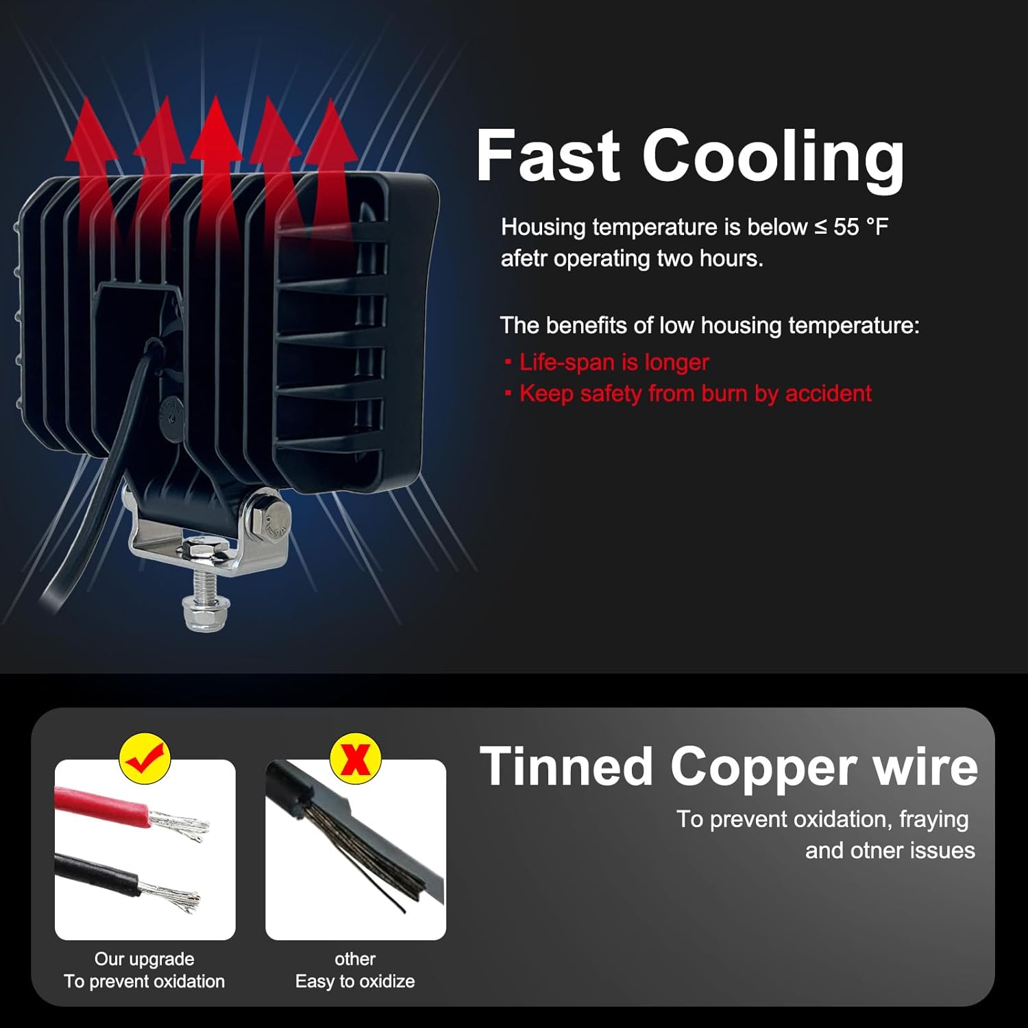 2 Pack 150W LED Tractor Work Lights, 12000Lms LED Flood Light Off Road Lights for Trucks Heavy Equipment Vehicles, 12V/24V