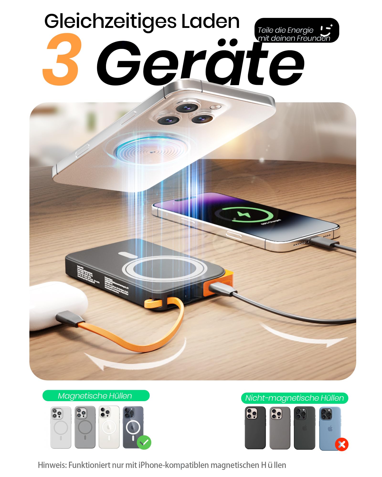 Power Bank für MagSafe iPhone 10000mAh, 3 in 1 Magnetische Schnellladen PowerBank for i-Phone Air 17/16/15/14/13/12, Wireless Powerbanks Handy mit integriertem USB-C Kabel & Ständer für Android