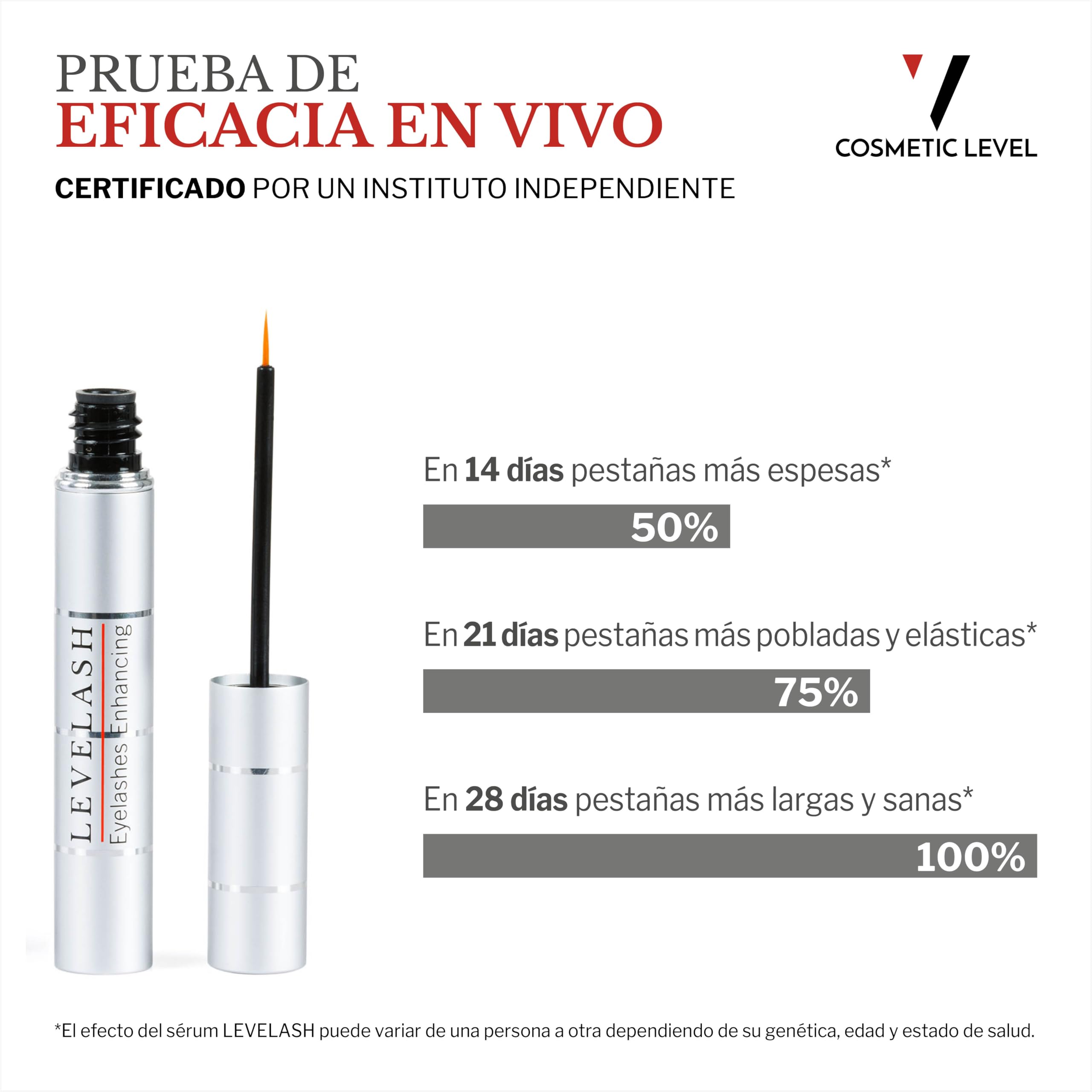 COSMETIC LEVELASH Potenciador de Pestañas | Serum para pestañas largas y voluminosas en 2-4 semanas | Serum potenciador de pestañas | Alargamiento de pestañas | Certificado dermatológico-oftalmológico