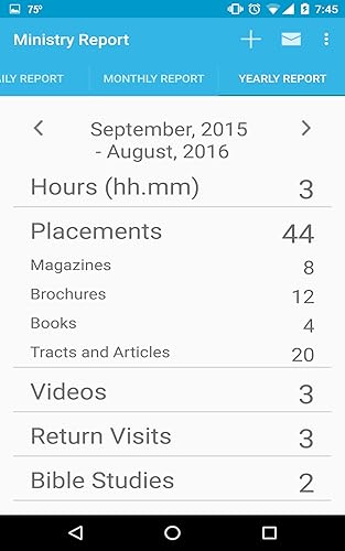 Ministry Report