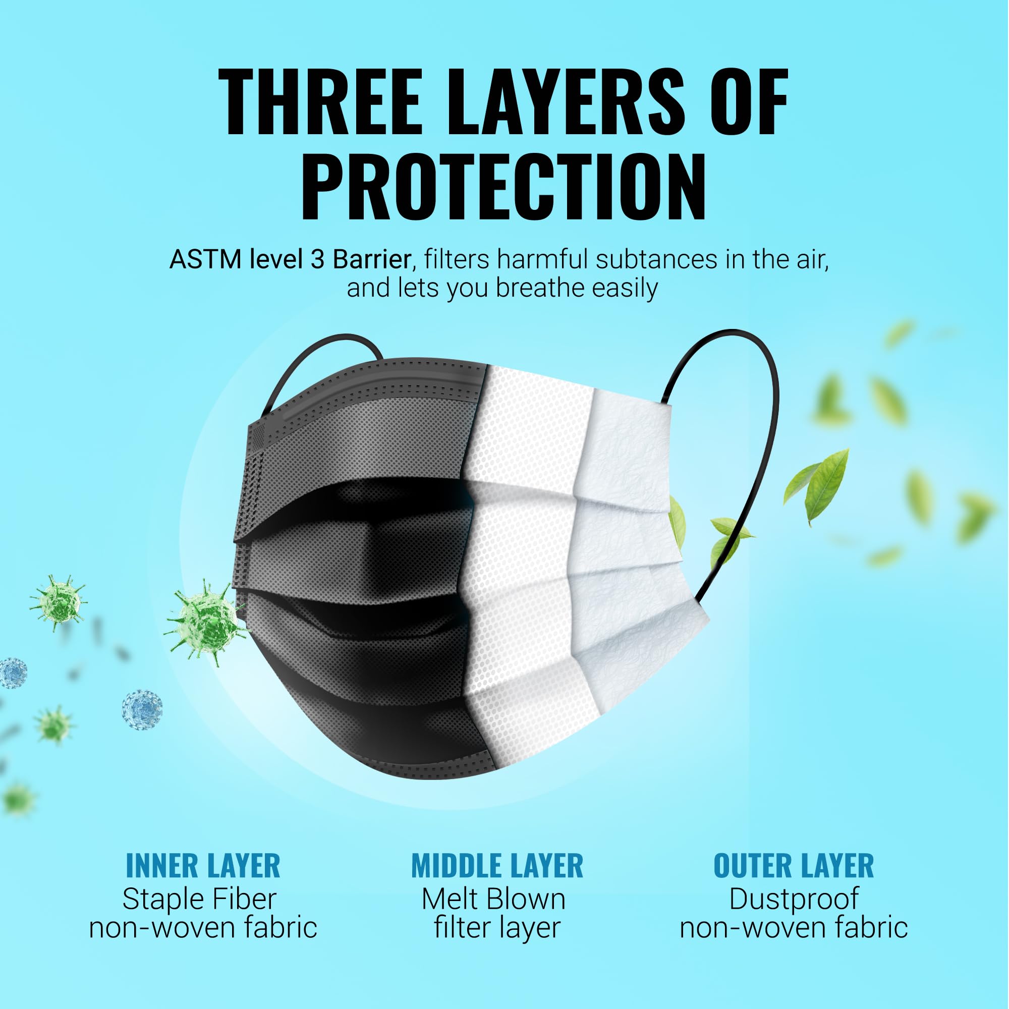 Premium Black Face Masks - 3-Ply Protection -2