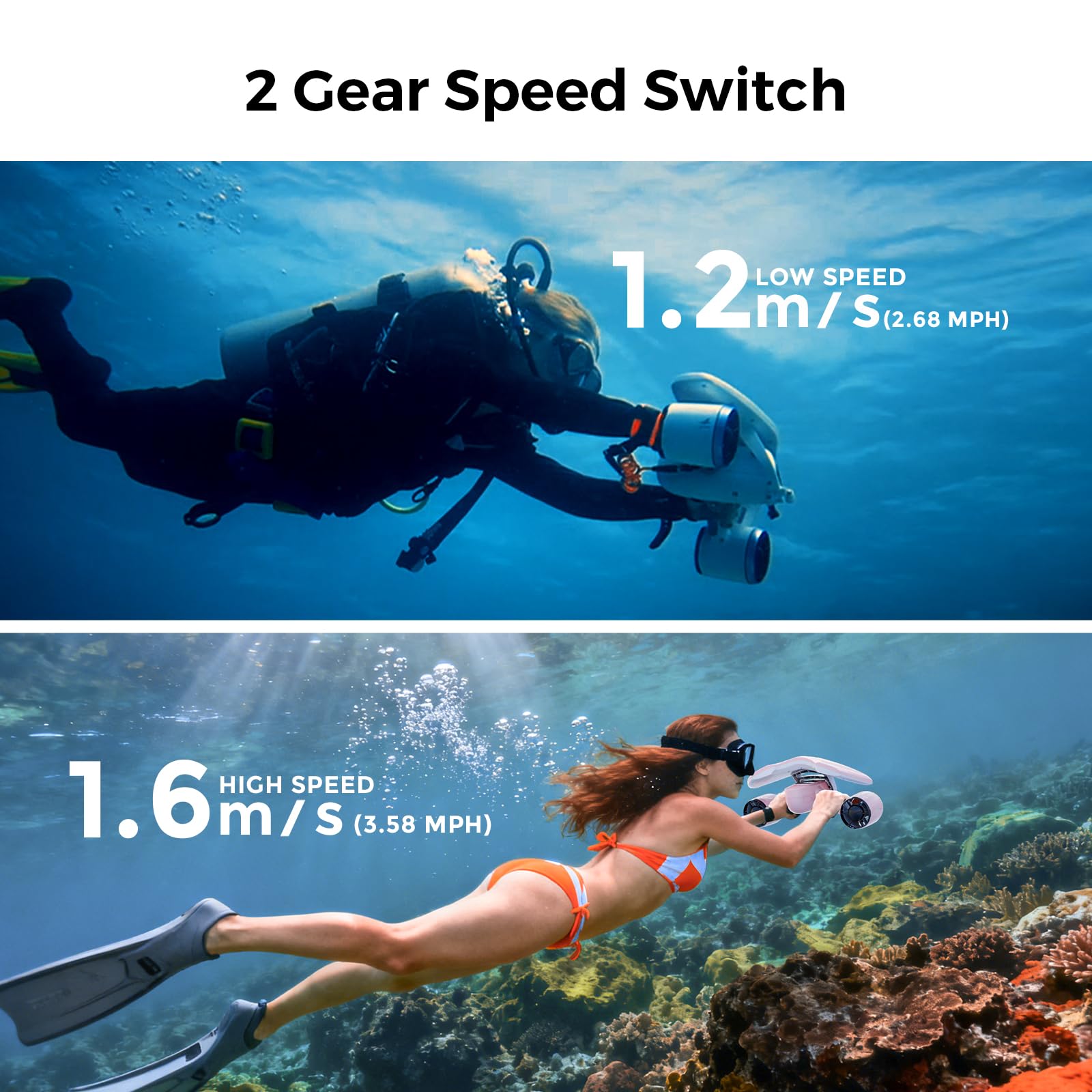 Sublue Mix Unterwasser-Scooter mit Action-Kamera-Halterung, 10 kg Schubkraft, 30 m, wasserdicht, Doppelmotor, für Schwimmbad, Tauchen, Schnorcheln (Space Blue)