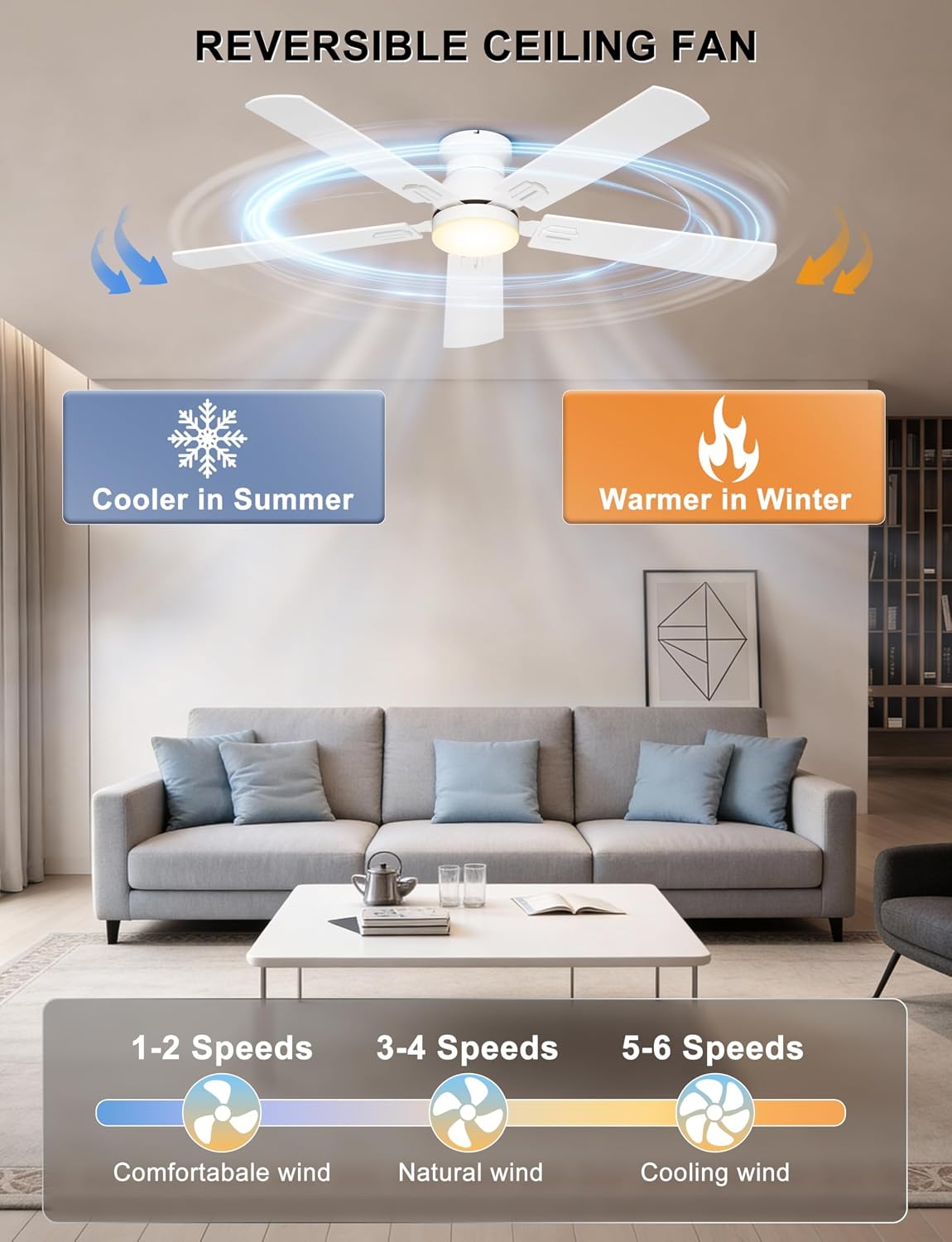 Ohniyou Reversible Ceiling Fan for Summer and Winter