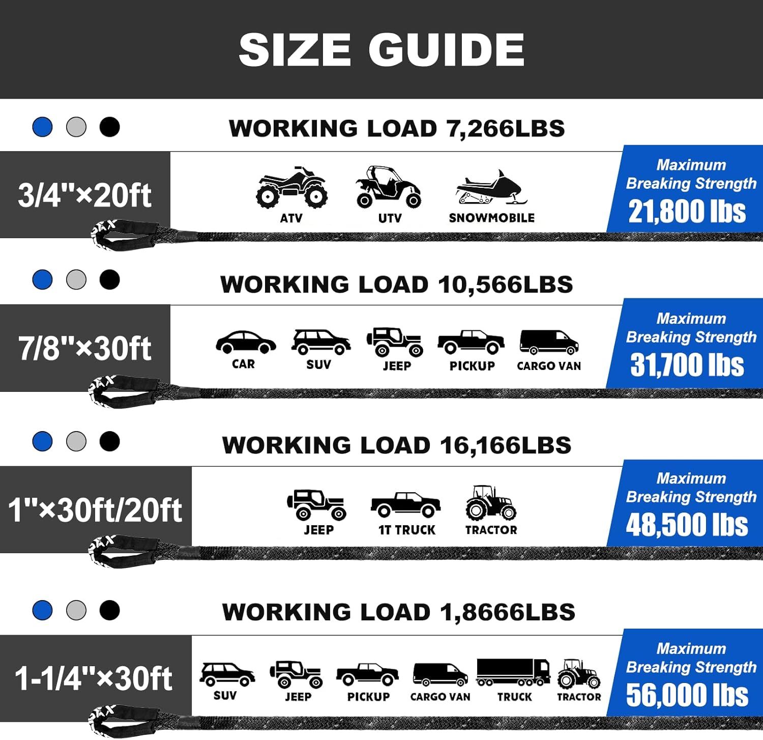Kinetic Recovery Rope (Reflective) | 1.25in x 30ft 56,000Lbs Heavy Duty, 35% Elasticity Tow Rope - Offroad Snatch Strap for 4x4 Truck SUV UTV ATV Jeep
