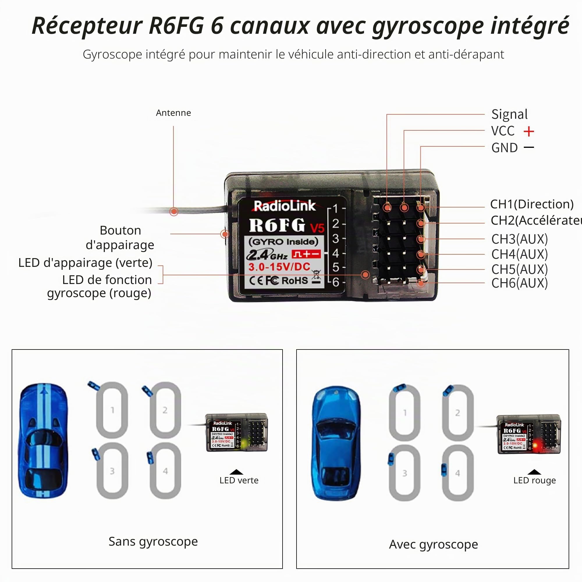 Radiolink R6FG Récepteur RC 2,4 GHz Gyro-intégré 6 canaux Grande portée jusqu'à 400 m Compatible avec RC6GS V3/RC4GS V3/T8FB/T8S/RC8X/T16D/T12D