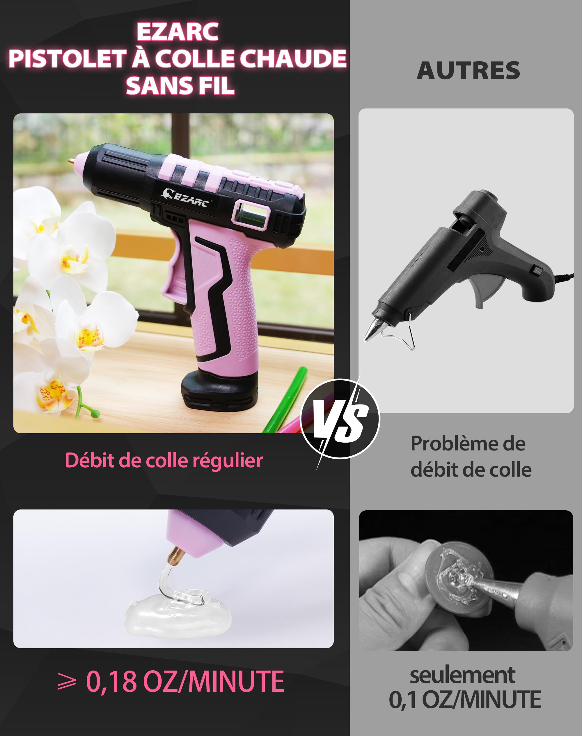 EZARC - Pistolet à colle chaude sans fil, chauffage rapide en 15 secondes, 30 mini bâtons de colle, mise en marche et arrêt sécuritaires, batterie lithium-ion intégrée de 2500 mAh