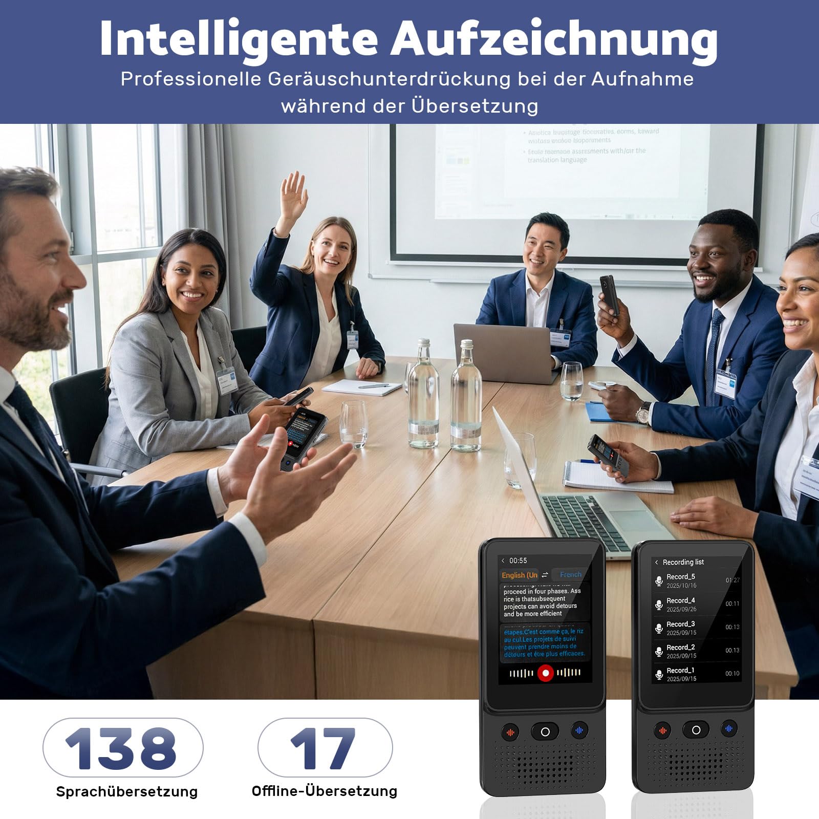 Ai Sprachübersetzer Gerät, 138 Sprachen, 2026 Englisch auf Spanisch Pocket Offline Instant Voice Ai Übersetzer Gerät, Kommunikation Übersetzungsgerät für Geschäftsreisen Studium