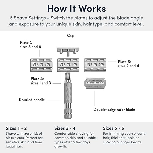 Miniatura 4 de Rockwell Razors 6C - Maquinilla de afeitar de seguridad de doble filo cromado blanco para hombres y mujeres con 6 ajustes de afeitado ajustables y 5