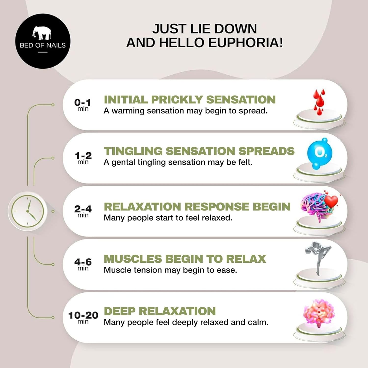 Bed of Nails The Original Premium Acupressure Mat, 8,820 Acupuncture Pressure Points for Back Pain Relief, Increased Energy, Relaxation, FSA/HSA Eligible, with Drawstring Bag, 29 x 16 x 1, Green