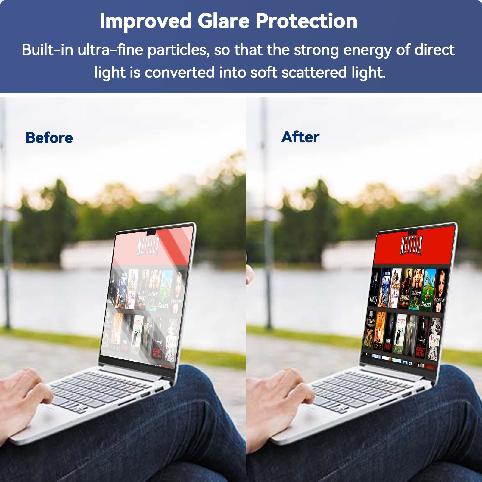 2 Pezzi Pellicola Protettiva Anti Luce Blu per MacBook Pro 14 (2021-2024,M1,M2,M3,M4), Protezione Schermo Laptop per Occhi Pellicola Protettiva Antigraffio per Mac Air 14.2"