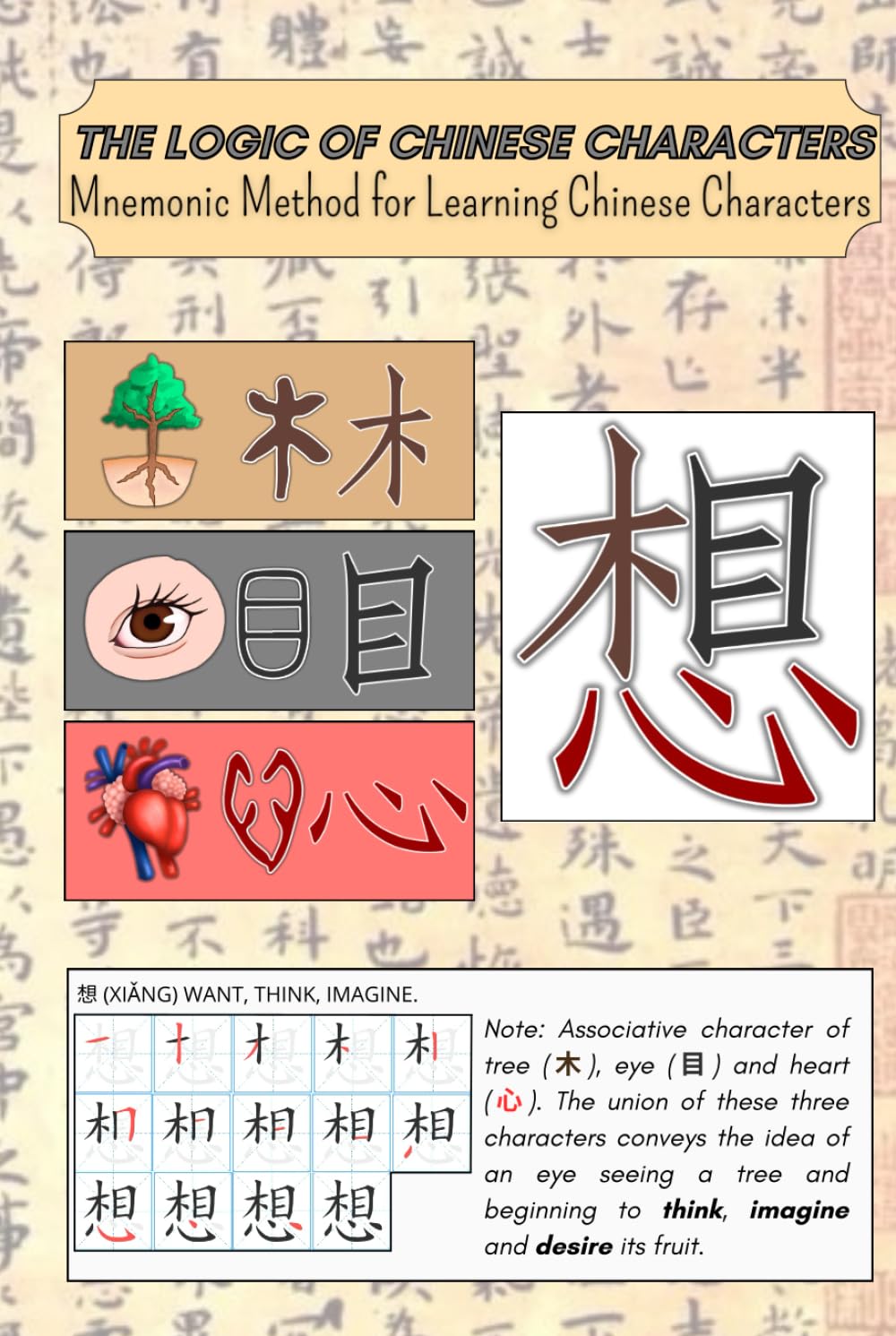The Logic of Chinese Characters: Mnemonic Method for Learning Chinese Characters (The logic of Chinese characters. Mnemonic Method for Learning Chinese Writing)