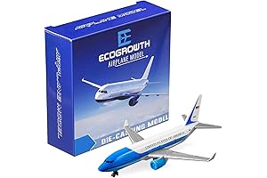 ecogrowth Esen Eco² Sustainable Growth Model for Sustainable Investments & Growth in CAD