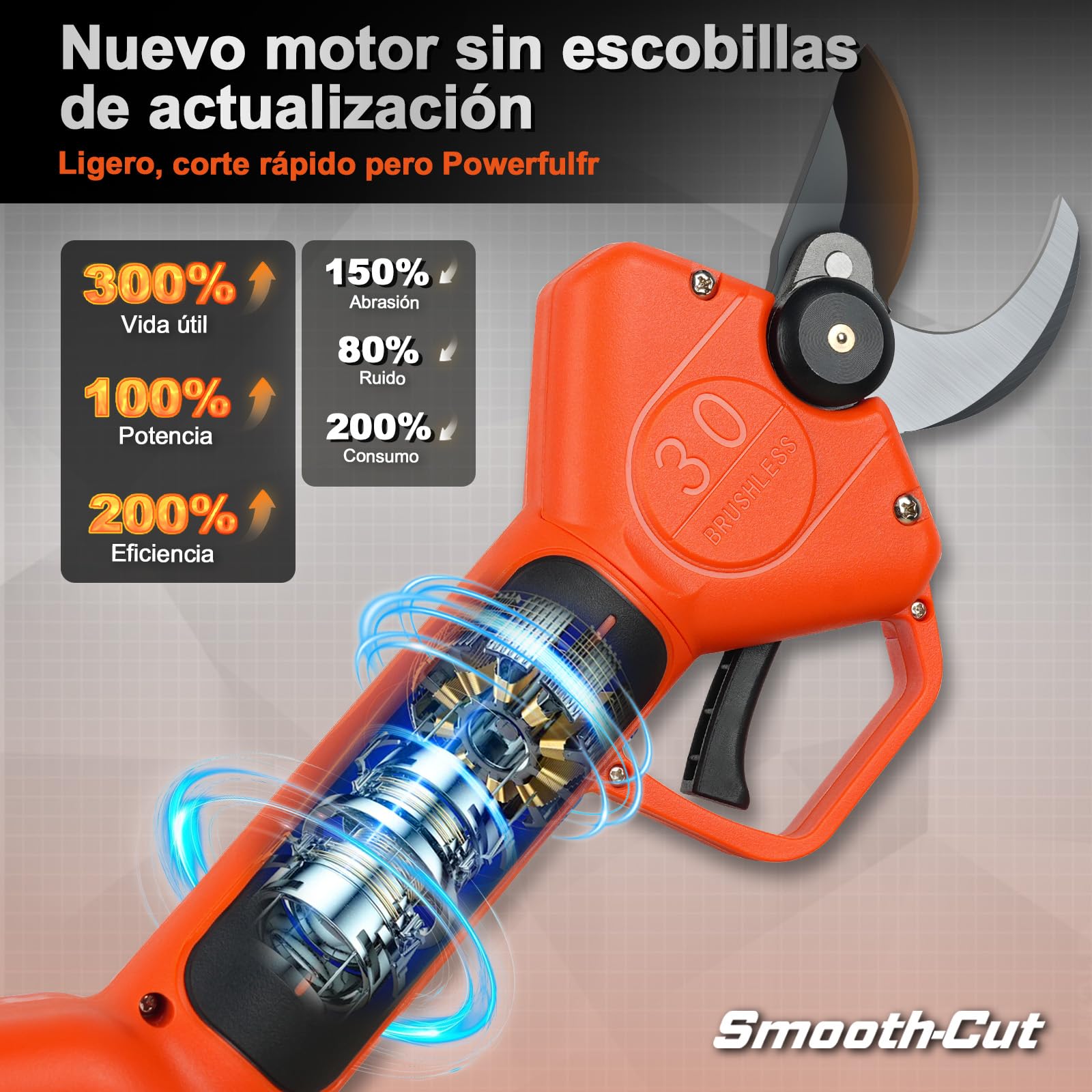 Kebtek KT 9030 Tijera de Poda Eléctrica 30mm Ligera | Batería 16,8V Con Dos Baterías 2×2,5Ah, 8–10 h de Autonomía, Corte Ajustable, Ideal Para Jardines, Rosales Y Árboles Frutales