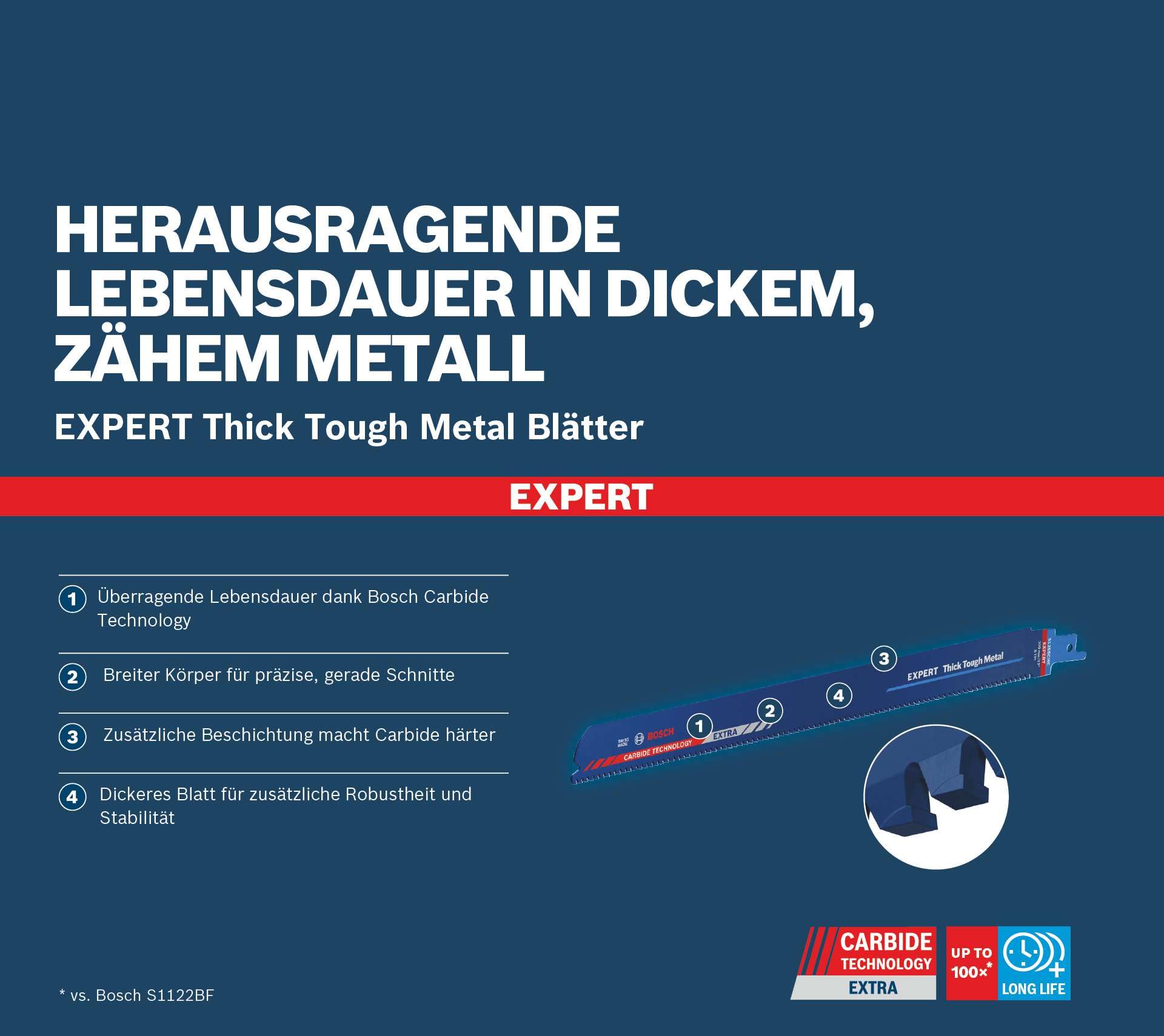 Bosch Professional 1x Lame per Seghe Universali S 1255 CHC Expert `Thick Tough Metal` per Acciaio Resistente, Ghisa, Lunghezza 300 mm, Accessorio Sega Universale