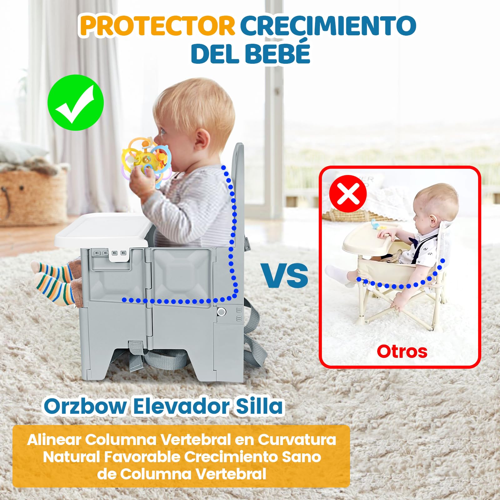 Orzbow Plegable Elevador Silla para Niños Comer,Estable Trona de Viaje Portatil con Bandeja de Comedor,Material ABS y Estructura Robusta,Fácil de Usar,para Bebés de Hasta 36 Meses y 15 kg,Gris