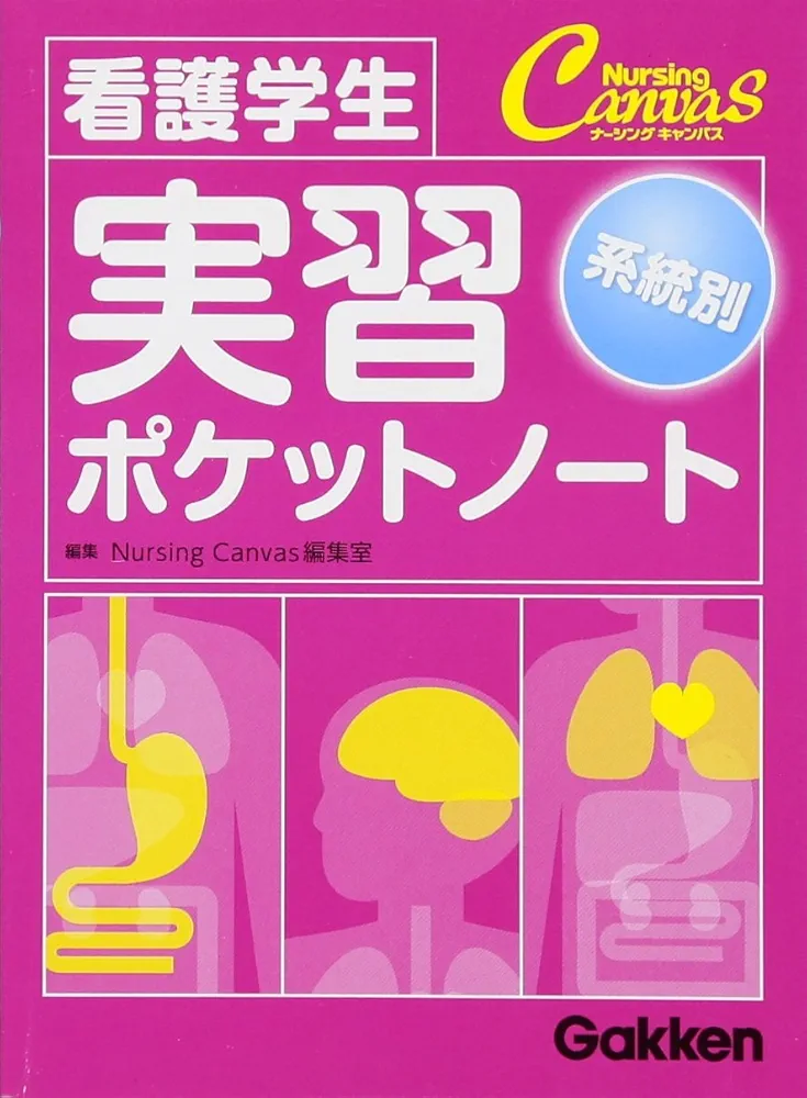 助産学生　助産師　実習ポケットノート　看護学生　看護師　国家試験　対策　実習 助学の受験用に作ったミニノートですが、色々と活躍してくれて