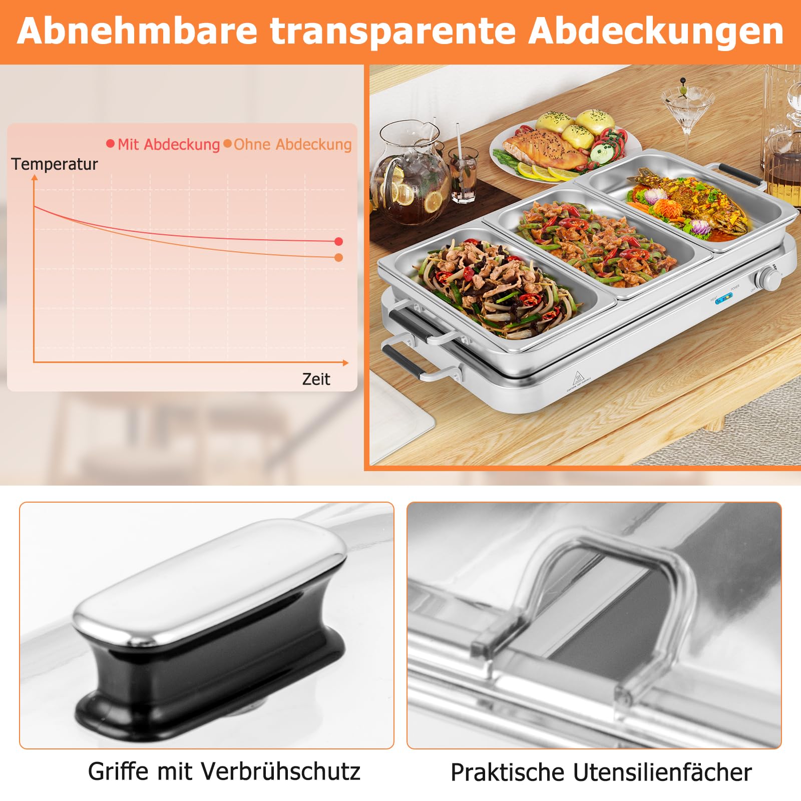 RELAX4LIFE 3 in 1 Warmhalteplatte 9L Elektrischer Warmhaltebehälter 450W Buffetwärmer Edelstahl 50-150°C