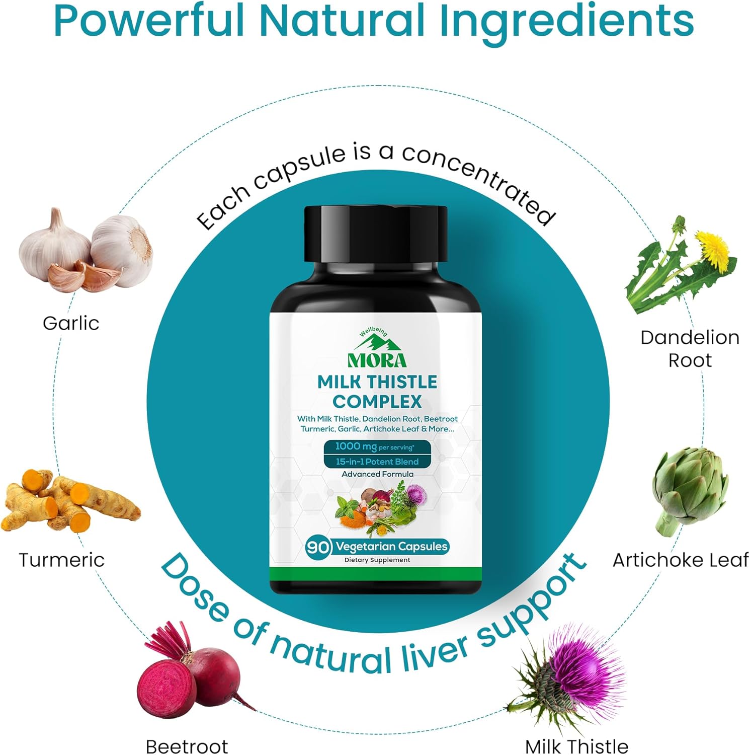 Milk Thistle Complex 1000mg | 15-in-1 Liver Support Supplement | 80% Silymarin with Dandelion Root, Turmeric & Artichoke Extract | Liver Health, Detox & Digestion Support | 90 Vegan Capsules