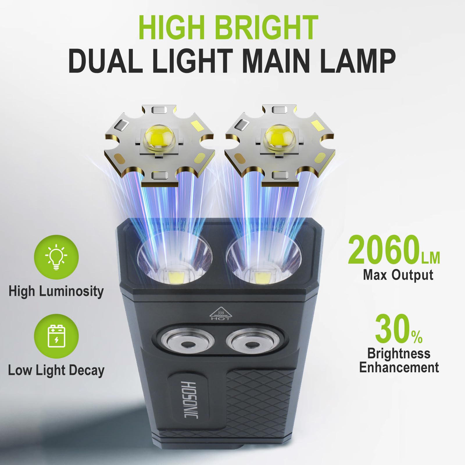 HOSONIC D16 Small Torches Led Super Bright 2060 Lumen, 365nm UV Torch USB Rechargeable with Pocket Clip and Magnetic - Image 2
