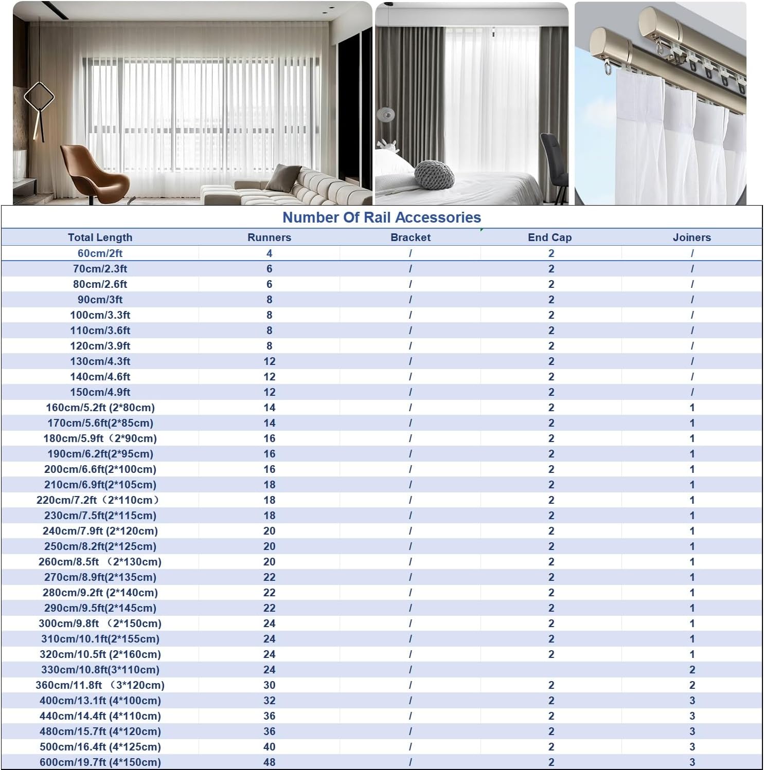 Heavy Duty Aluminum Curtain Track - 9.8ft Ceiling Mount Rail Set with Silent Rollers for Room Dividers - White Finish (Also Available in Blue, 220cm/7.2ft)