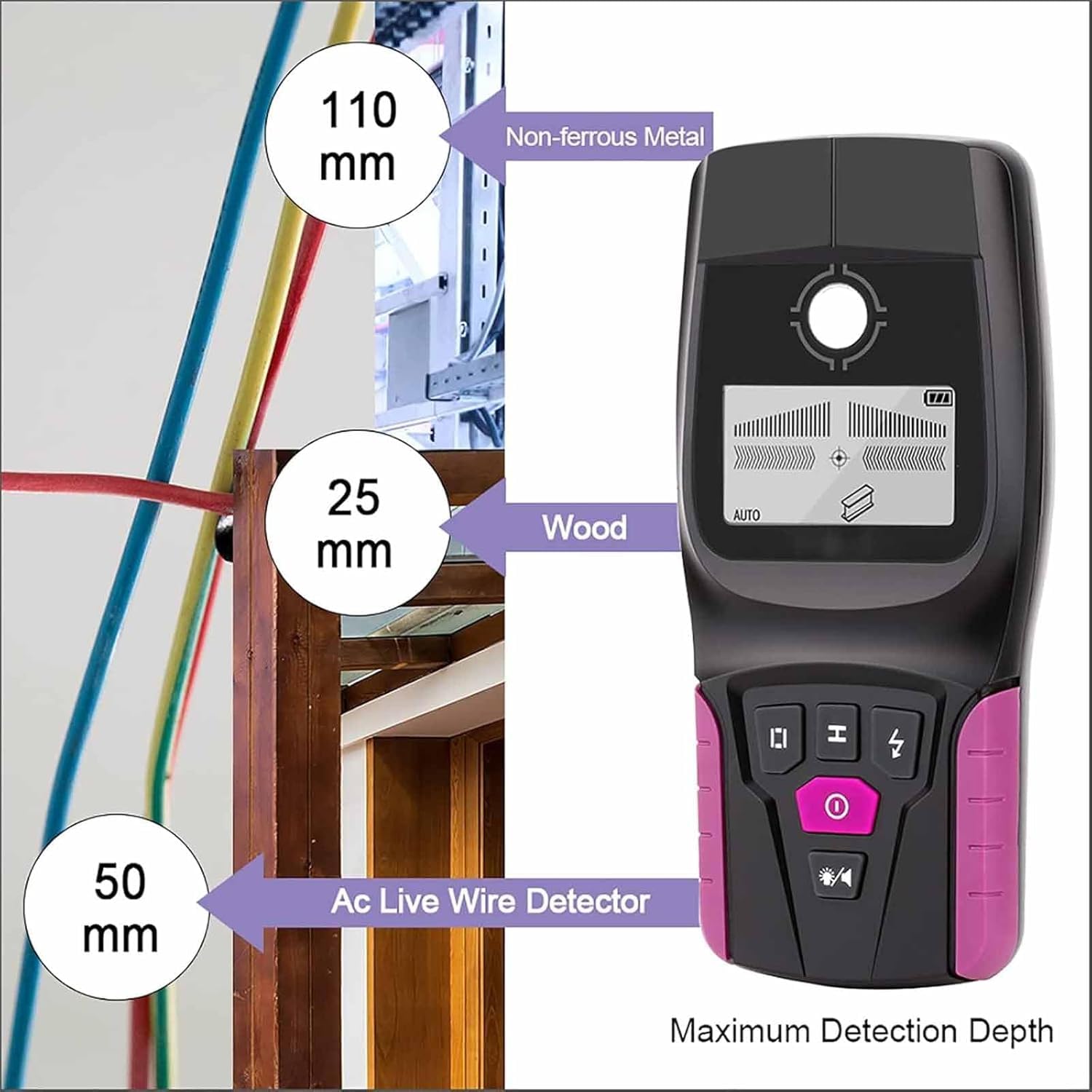 Detector de pared, escáner profesional para cables vivos, cables, tuberías de agua de PVC y metal con pantalla LCD y posicionamiento preciso