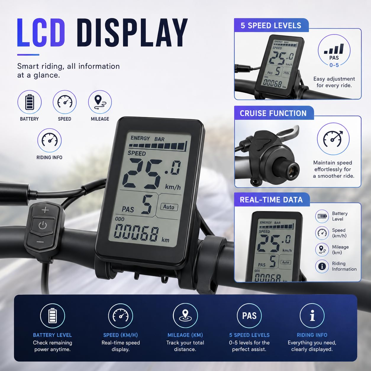 Kit de Conversion Vélo Électrique 20 Pouces 500W, Moteur Moyeu Roue Arrière sans Balais avec Écran LCD, Capteur Pas, Accélérateur au Pouce et Frein Coupure pour VTT Vélo Ville