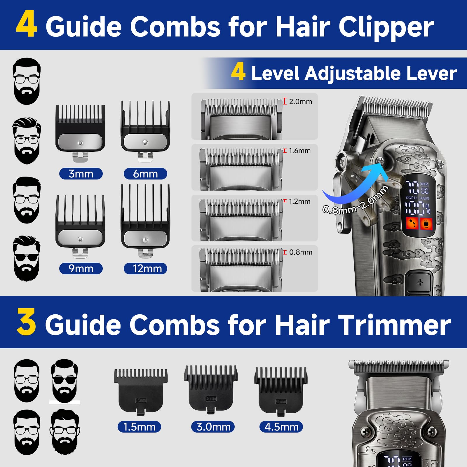 Hatteker Haarschneidemaschine Haarschneide-Kit Herren Bartschneider Clipper Set T-Blade Trimmer Schnurloses Grooming Kit LED-Display USB Wiederaufladbar (Grau)