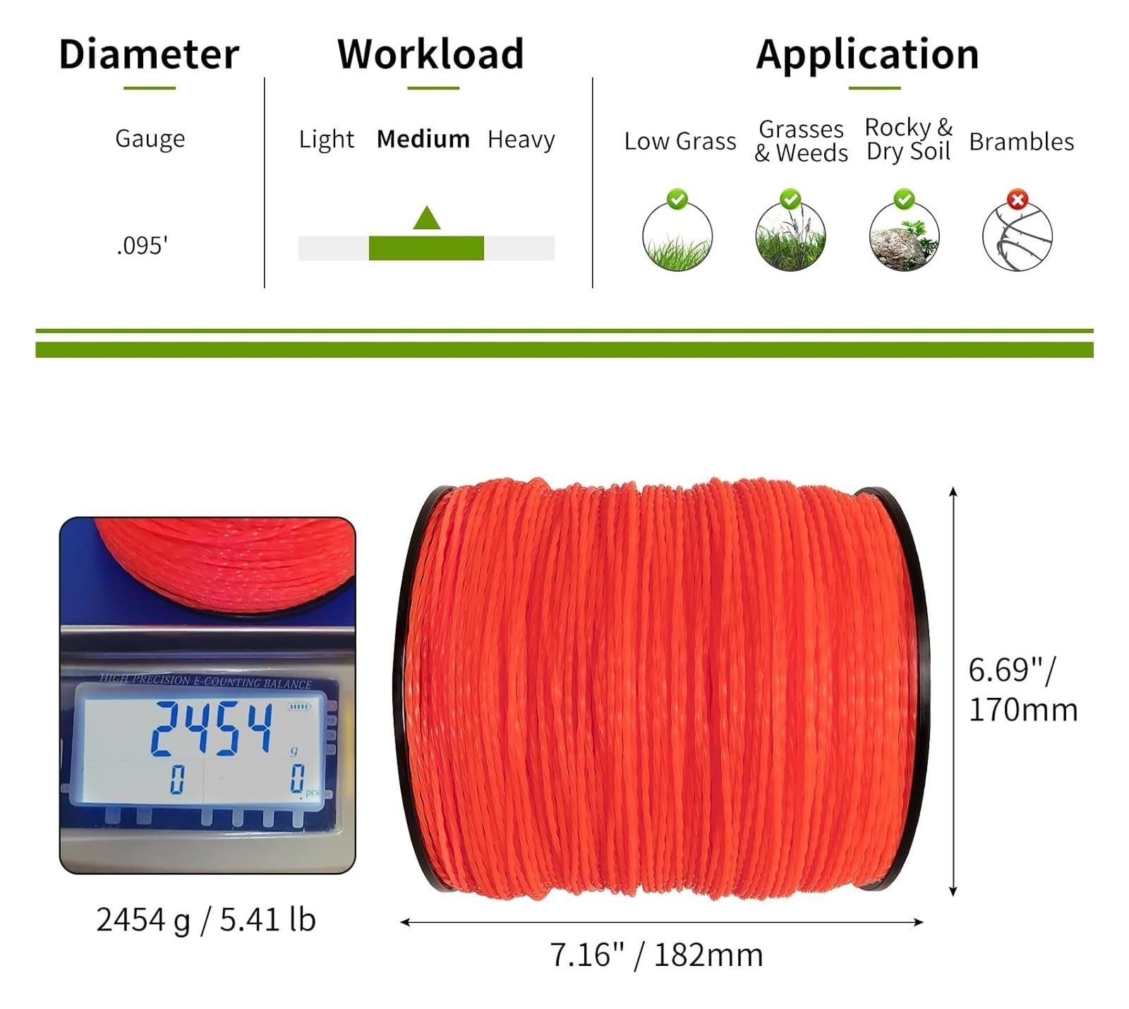 Cordón para desbrozadora, Compatible con Jowlawn, Hilo Espiral
