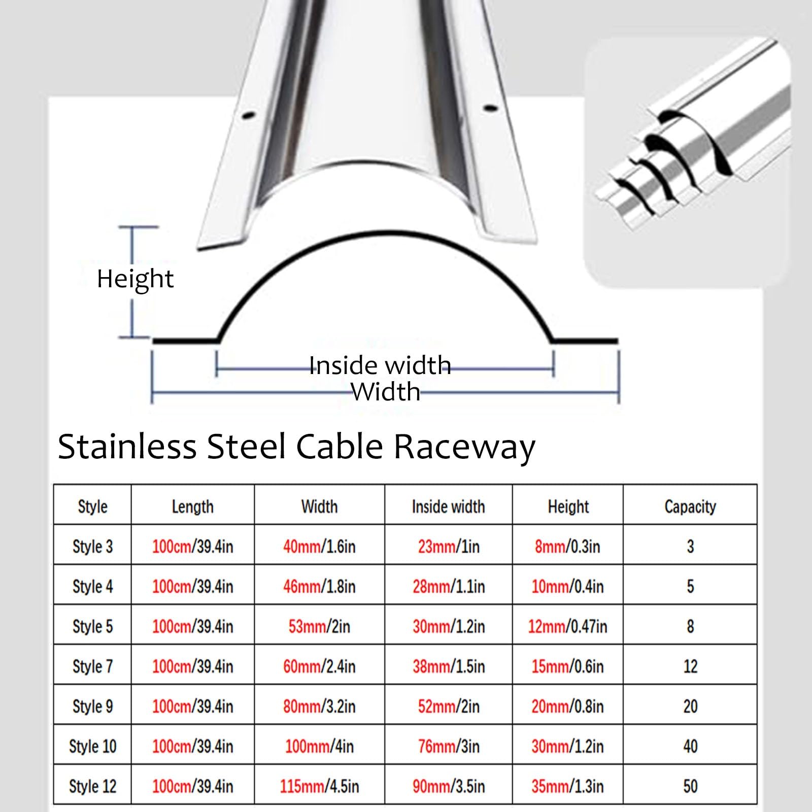 calpestabile passacavi Canalina Passacavi In ​​acciaio Inox Verniciabile, Kit Di Occultamento Cavi, Canale Di Copertura Cavi, Metallo Per Proteggere I Cavi(1 PC,Outer width 60mm)