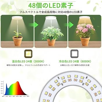 Amazon.co.jp: OSZNMMG 植物育成ライト 室内栽培ライト 高さ調節可能