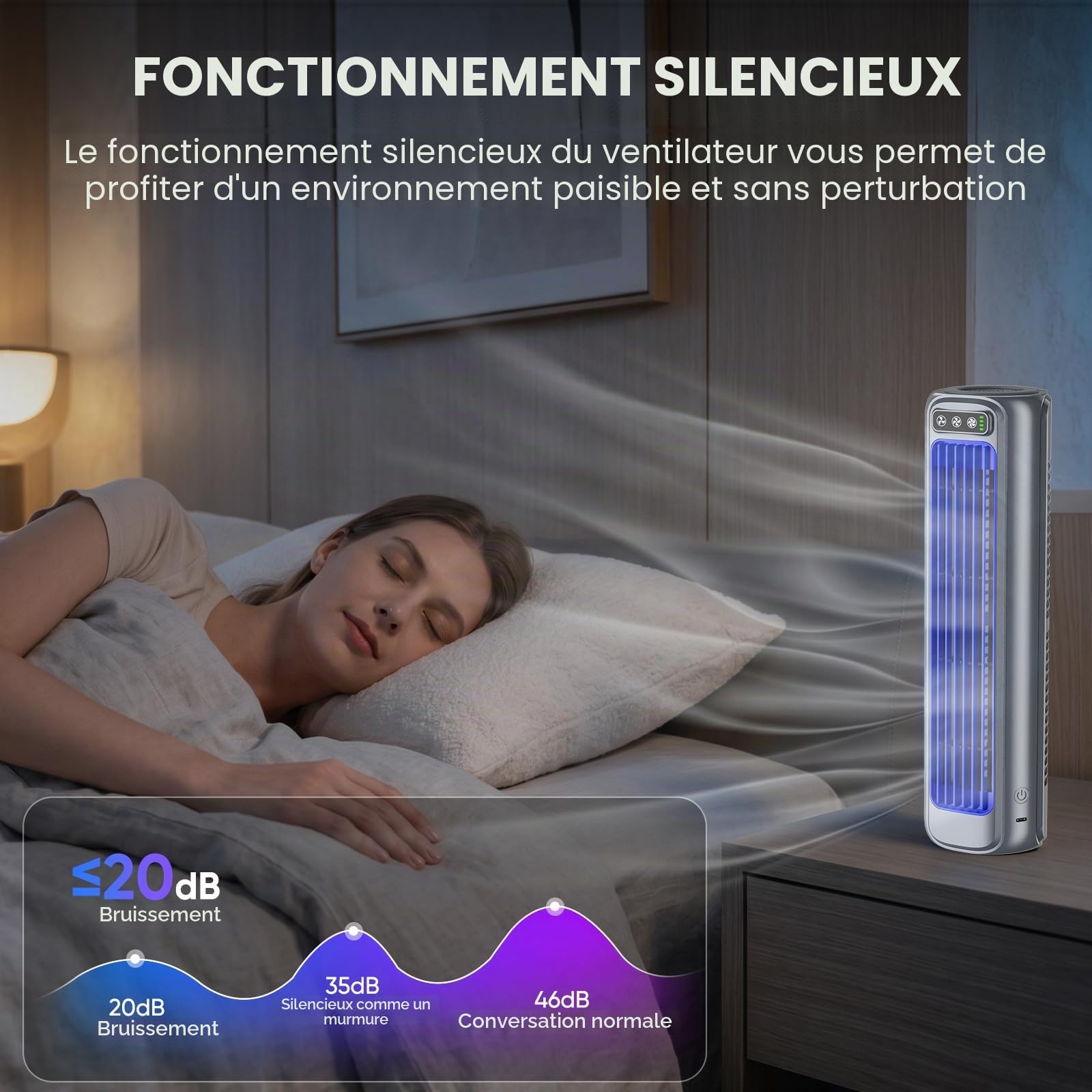Petit climatiseur portable à 3 vitesses, montage mural, mini climatiseur rechargeable par USB, ventilateur électrique mural sans perçage, ventilateur de refroidissement d'air pour chambre à coucher