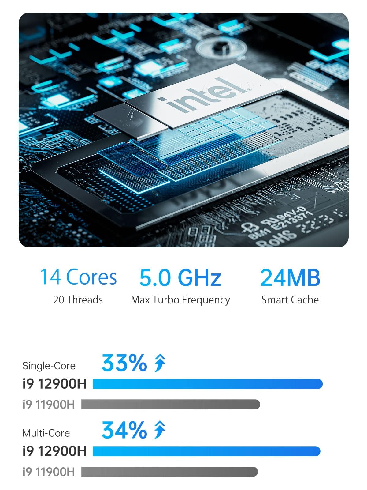 Amazon.com: MINISFORUM NAD9 Mini PC Intel Core i9-12900H(14C, 20T