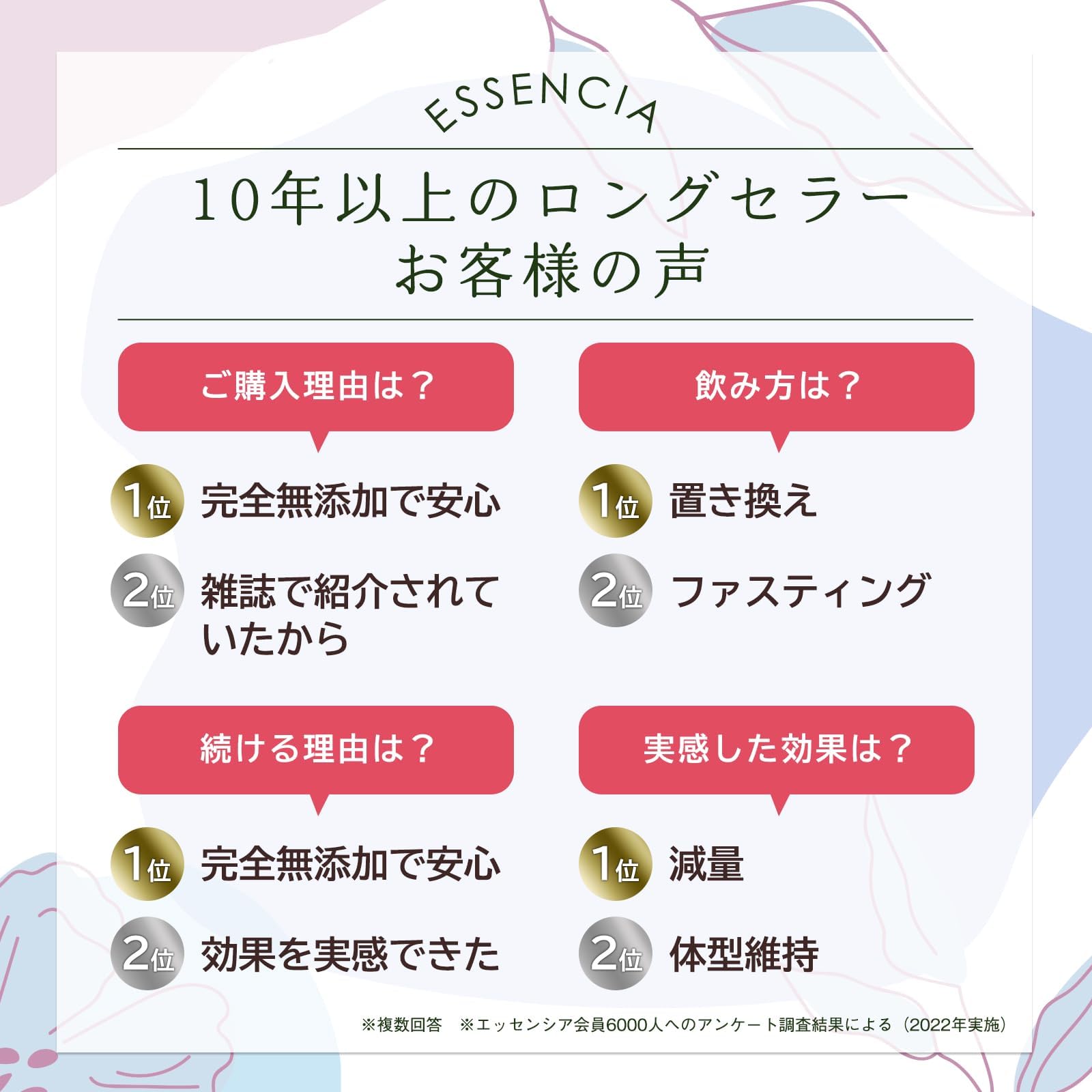 Amazon | 【100%無添加】エッセンシア酵素ドリンク720ml(2本セット 