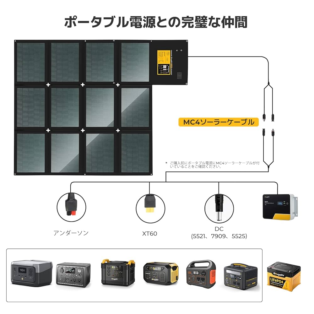 Amazon | BougeRV CIGS 折りたたみ式ソーラーパネル 100W 太陽光