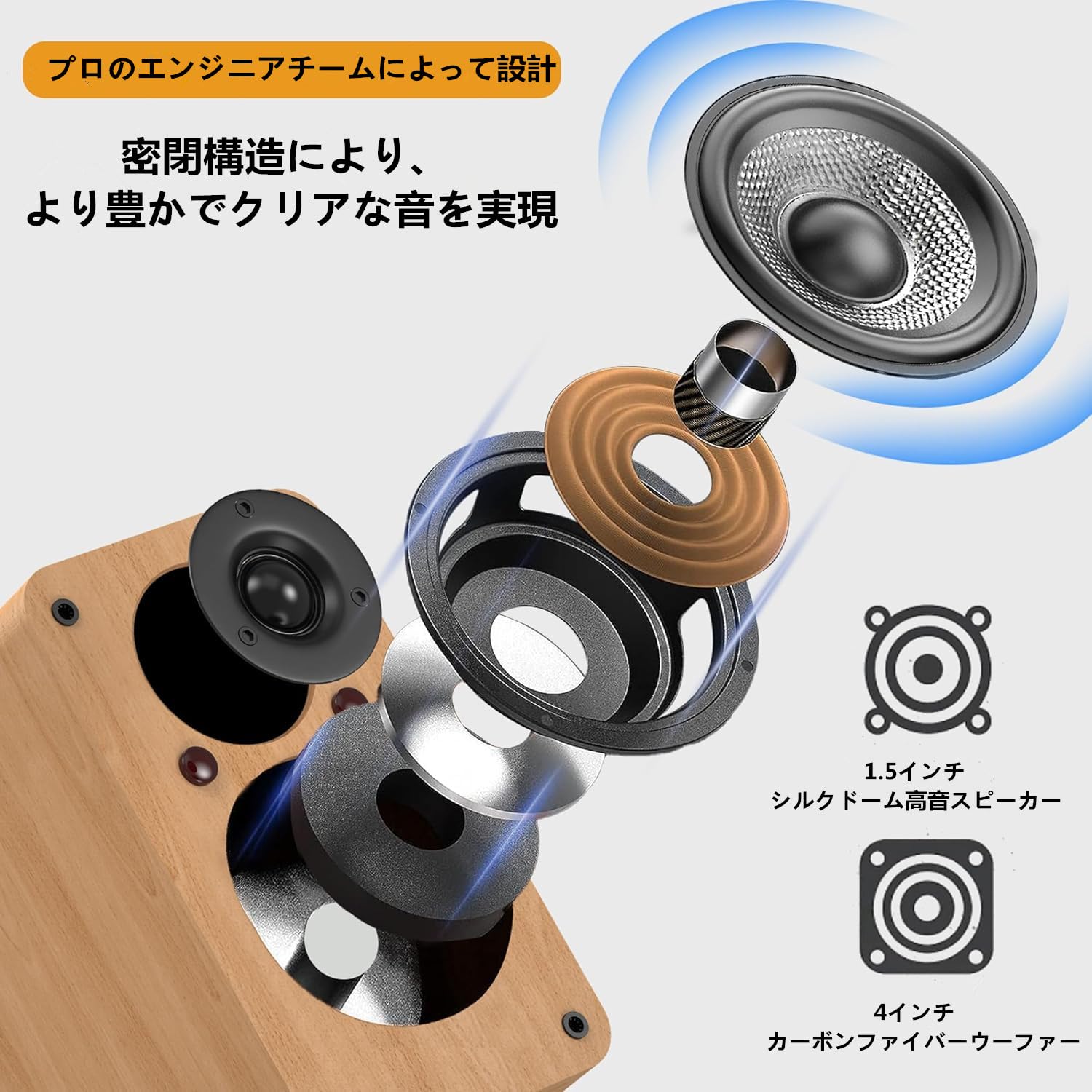 Amazon.co.jp: 2台1組 100W 2ウェイブックシェルフスピーカー
