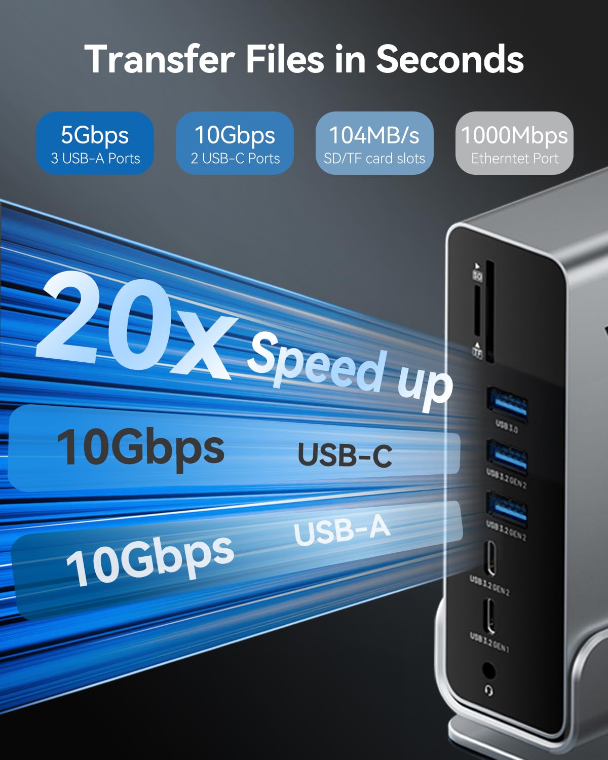 VENTION Docking Station Dual Monitor 15-in-1 Triple Display USB C Laptop Docking Station per PC Windows, Thunderbolt 3/4, Dell, HP, con Dual 4K HDMI, DP, 10Gbps USB, RJ45, 100W PD, Audio, SD/TF